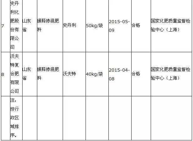 �|�z���ֳ�龏ጷ��� 8���β��ϸ�aƷ�z����ȫ�ع�3.jpg