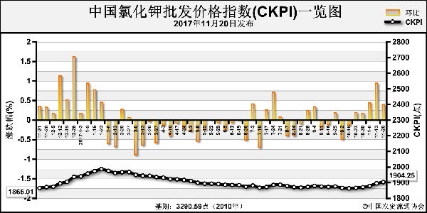 �Ȼ���Ј�ͦ�r��Ը���^��