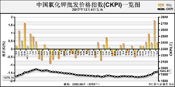 ��(gu��)�a(ch��n)⛰l(f��)�\(y��n)�����@�F(xi��n) �ۿ�⛿��۬F(xi��n)؛�o��