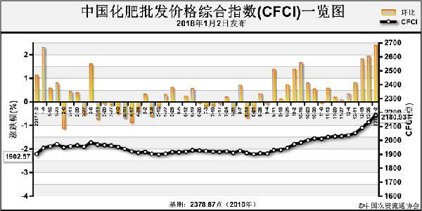 �������l�r��C��ָ�����m�ϝq