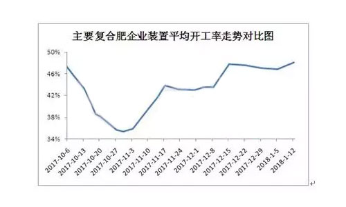 �����_���ʵ����Ƿ�����´��������ľo������