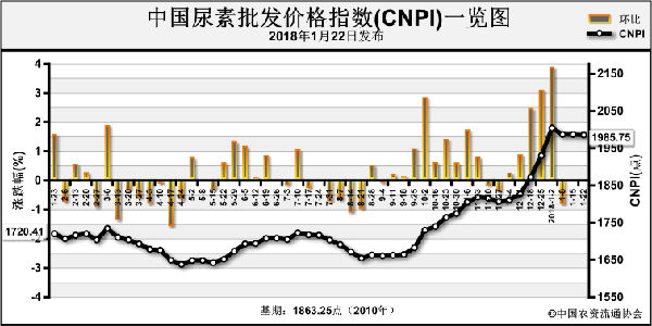 �������(k��)������ ���؃r(ji��)������(w��n)�\(y��n)��