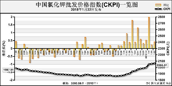 �Ȼ�⛃r(ji��)���ط�(w��n)�P��