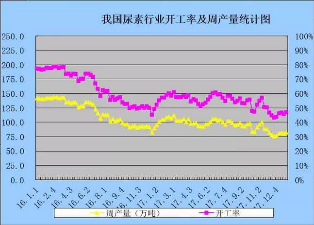 ���أ�2018�_��������ȱ؛��