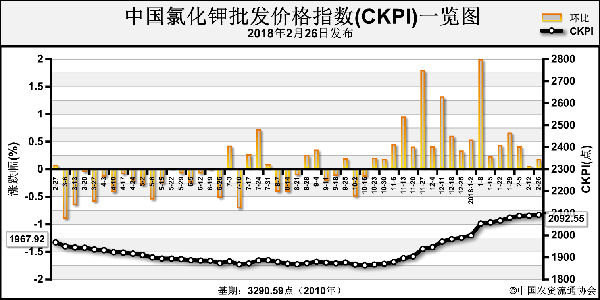 �Ȼ�⛹���(y��ng)�Ծo �r(ji��)��С������