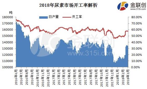 ��(li��n)��(chu��ng)�����Ј��ܶ��_���ʽ���