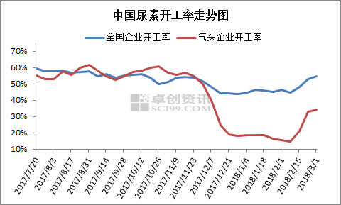 ���������څ�������Իؚwor��e���l��