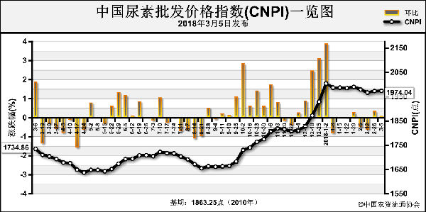 ���ع���ɶ˻��S �Ј��r����΢�ϝq