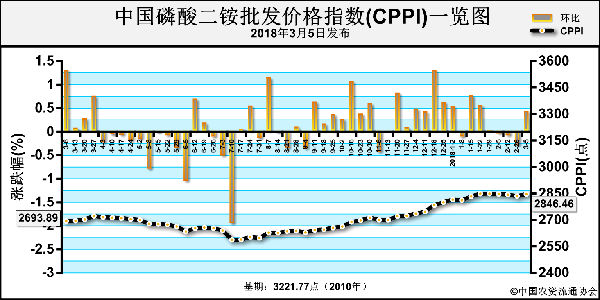 ���@�Ј�(ch��ng)��(w��n)�\(y��n)�� �θ��M(j��n)����