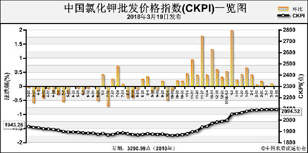 ����ጷŲ��� �Ȼ�⛃r���λ�P��