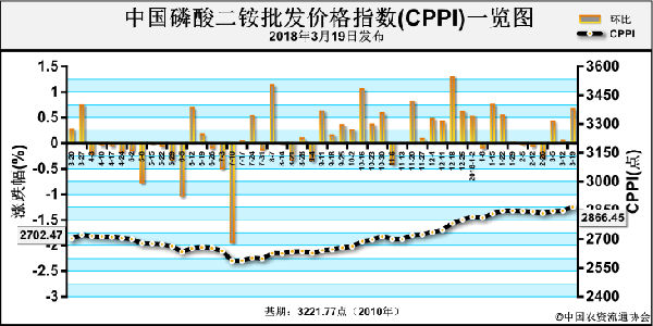 �����Ј����M���� ���@�Ј��P���\��