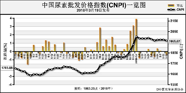 ���r�I����ƣܛ ���؃r�������µ�