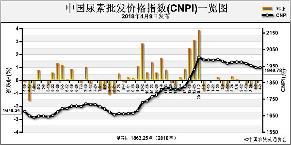 �����������M(j��n)���� �Ј�(ch��ng)�r(ji��)�������µ�