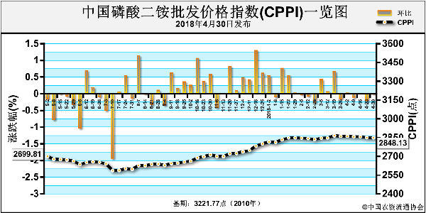 ����(n��i)�����M�뵭�� �r��(w��n)���Ե�