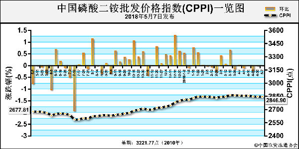 ���@�Ј��\��ƽ�� �ɽ��ž�