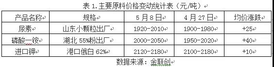 �ͺϷʣ�����ƣܛ�cԭ�ψ�ͦ�಩��