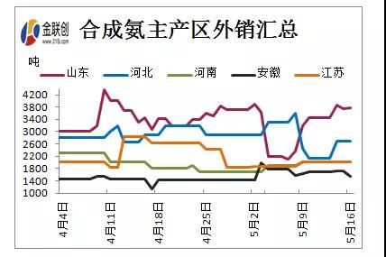 �ϳɰ��Ј����@����