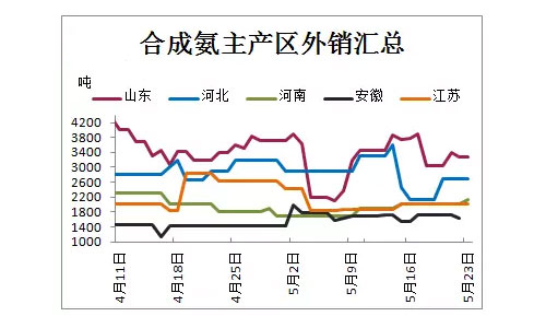 �ϳɰ��Ј�(ch��ng)�������������⣬�Ј�(ch��ng)���@����