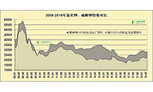 �Ȼ�⛵����q�r�������Ҳ�q��