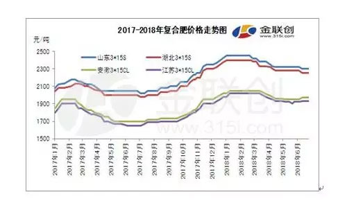 ��(f��)�Ϸ��ϰ�����F(xi��n)���ز����Ј��ڼ尾��ǰ��