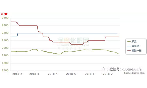 �＾���Ј������������ң��ͺϷʃr������m(x��)��λ�߄݆᣿