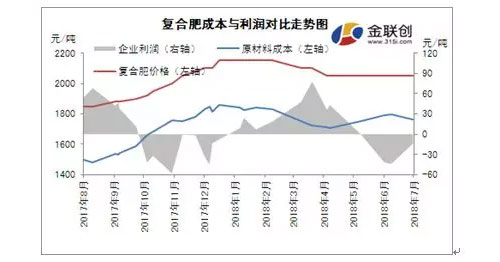 �ͺϷ�ԭ�ϮaƷ����q�����F���Ј��^������^��