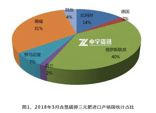 ���������ʮaƷ�P�����У������ȏͺϷ��Ј�Ӱ�����أ�