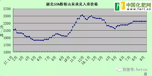 ���؝q��(sh��)�^����һ�@�q�r(ji��)��¶����