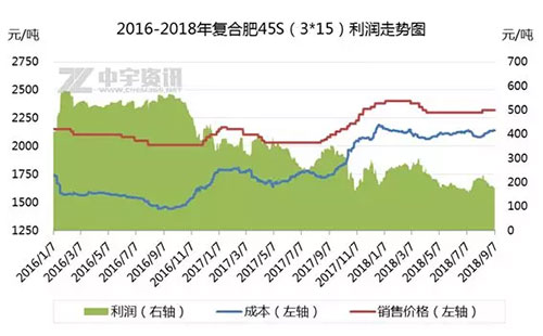 ��(f��)�Ϸ��Ј�(ch��ng)�����ڡ��q�r(ji��)���Շ��У���I(y��)������Ը�᣿