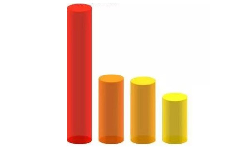 ��(gu��)��(n��i)�����������S���ӣ��r(ji��)���ٴγ��F(xi��n)�»�