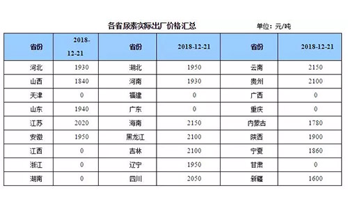 �����Ј�(ch��ng)���ڵ��ԑB(t��i)��(sh��)������(j��)��(j��ng)�N��֔(j��n)���^��