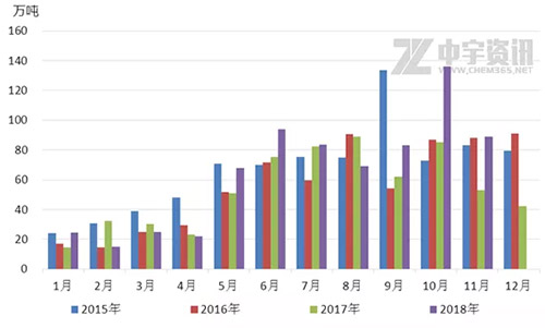 ���@��λ�\��ʹ���Ј����|��w�^�⣬���ڽ��r�����^�m���Շ����Ј�