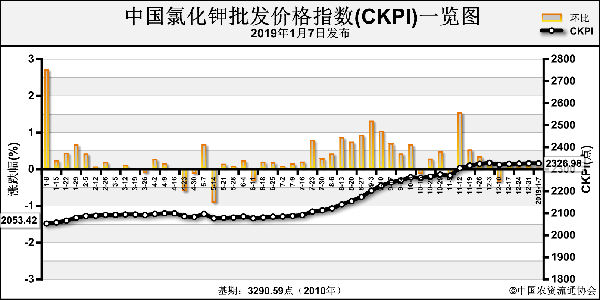 ⛷��Ј�(ch��ng)��Ͷ�嵭 �Ȼ�⛃r(ji��)��ַ�(w��n)