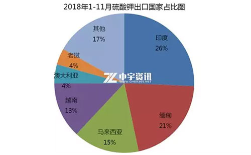 ���ʶ����M�̲�����⛷ʽ�Ͷ������mһ��