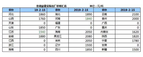 ���؃r���µ�20-30Ԫ/�����ͺϷ��Ј����鲻����