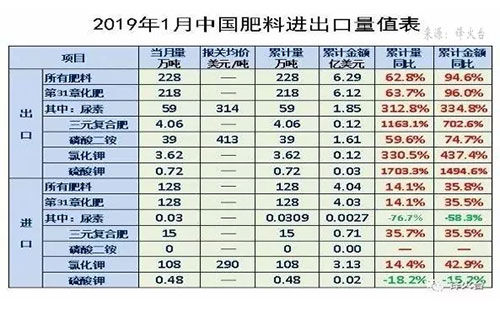 ���ʡ����P(gu��n)�����ļt�����_(k��i)ʼ�@�F(xi��n)�����ء�����⛃r(ji��)�񱩝q