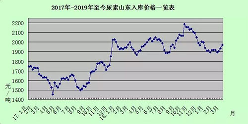 �����Ј����к��D�ęC�������؝q�rҲ�S�����������Ј��lչ