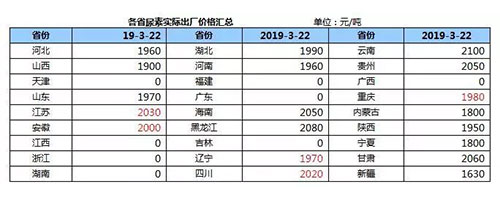 �ͺϷ��Ј�������߀�����m�����ڃr����F�^�󸡄ӵĿ����Բ���