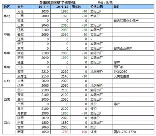 ԭ�σr�񲨄��^�󣬷��ϏS�Ҷ����{�qӋ��