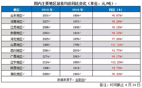 �����Ј�������ʎ��λ�\�У��r���^3�·����w�ϝq