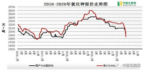 �Ěvʷ���ȽǶȁ�����⛷ʺ��У�����ȥ߀�ǲ��ݺ�ҕ