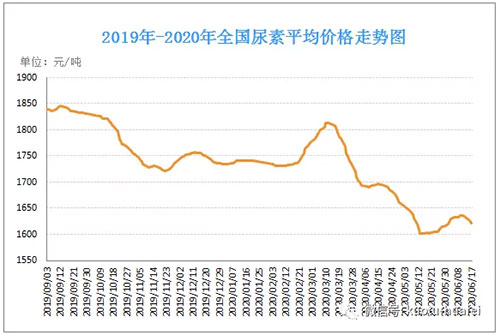 ���؃r�������\(y��n)�У�ӡ��(bi��o)������׃r֧��