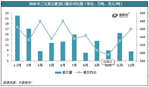 2020���҇��ͺϷ��M���ڸśr��2021���M�����A�y