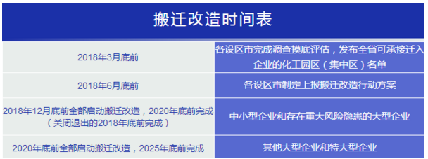 ��Ӌ�r���h(hu��n)���L�����@Щʡ��Σ����I(y��)�������w�����죡