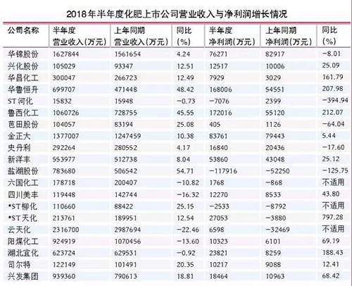 �������й�˾�������ѳ��t��̝�p��˾�H3��