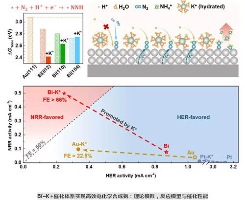 �X�����_����ˮ����������أ�