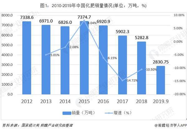 2019�껯���ИI�Ј��lչ���� �h���߉����������ЙC�ʮa�I