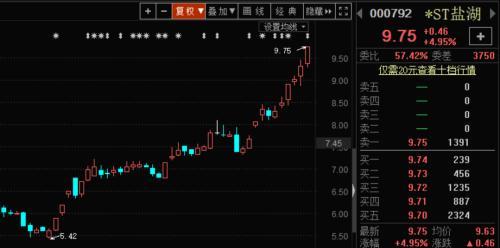 ⛷�֮�����V�������飡���ӹ�˾ͬ�r�Ʈa���� ��˾���M��������