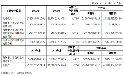 �@�һ��ʻ�����I��ô����26�|Ԫ����4���ӹ�˾�ə���