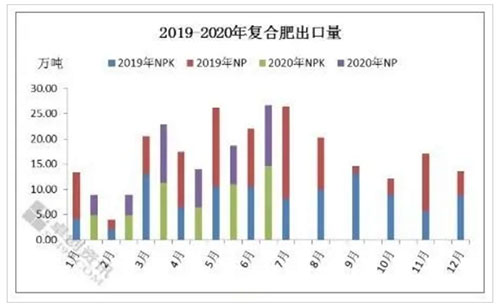 ���ϳ������Ӳ�����X����Ԫ�ͺϷʳ��������|�ρ��������